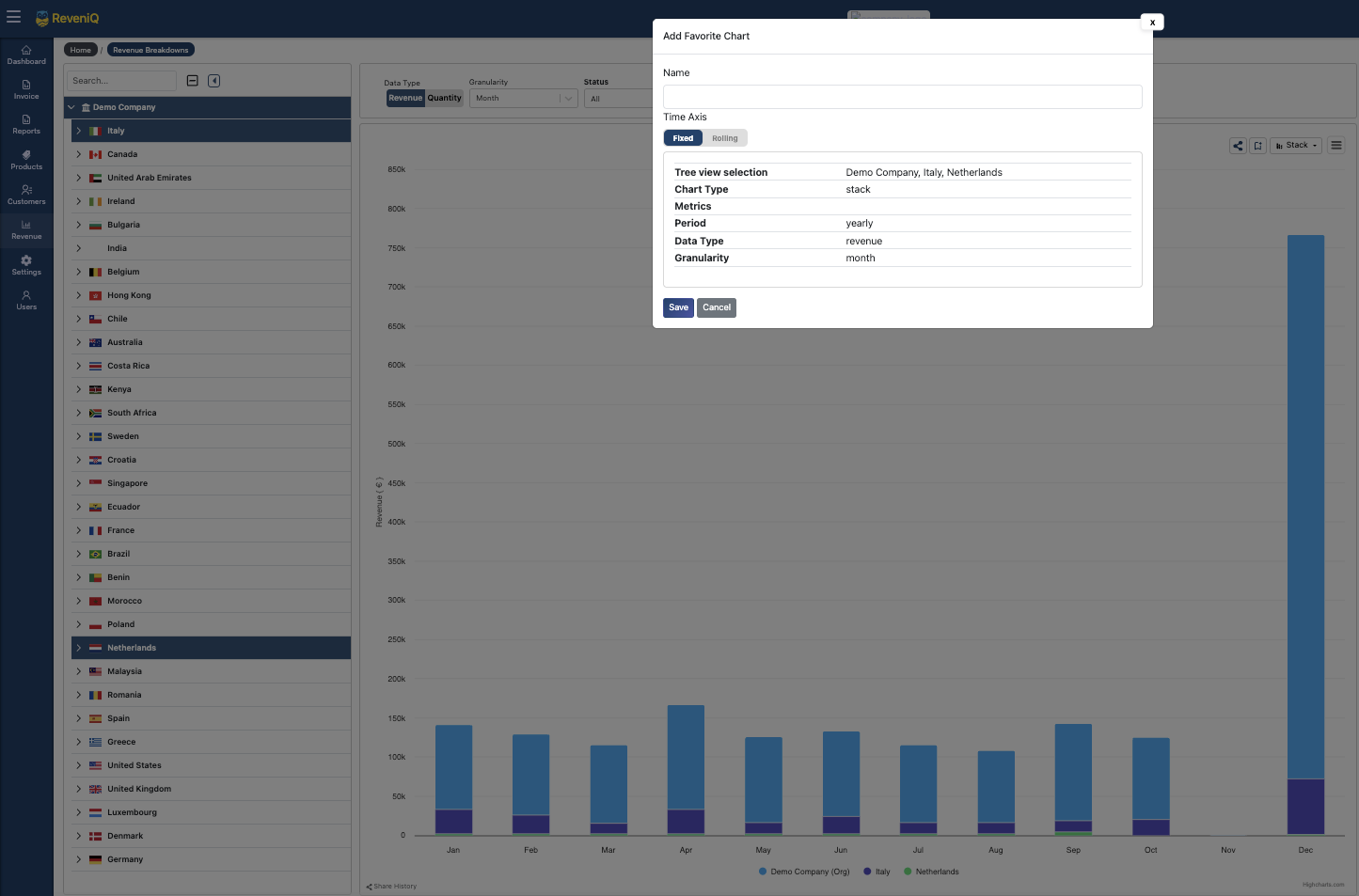 Multiple chart types